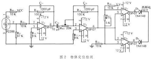 基于低功耗單片機(jī)MSP430來控制LED燈光的強(qiáng)度