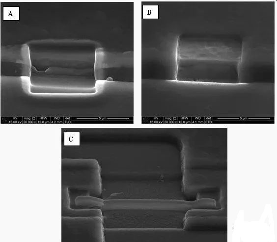 網(wǎng)絡(luò)上對(duì)芯片解密的定義，解密方法與原理解析！