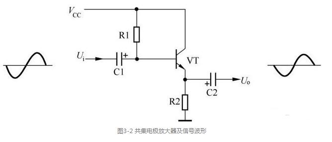 三極管放大電路的識圖技巧