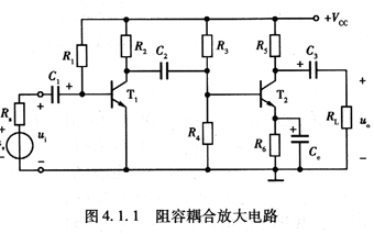 集成運(yùn)算放大電路 集成運(yùn)算放大電路
