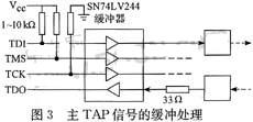 基于邊界掃描技術(shù)的電路板可測性設(shè)計分析