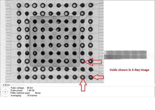 將可制造性設(shè)計(jì)（DFM）應(yīng)用于PCB開(kāi)發(fā)