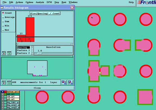 將可制造性設(shè)計(jì)（DFM）應(yīng)用于PCB開(kāi)發(fā)