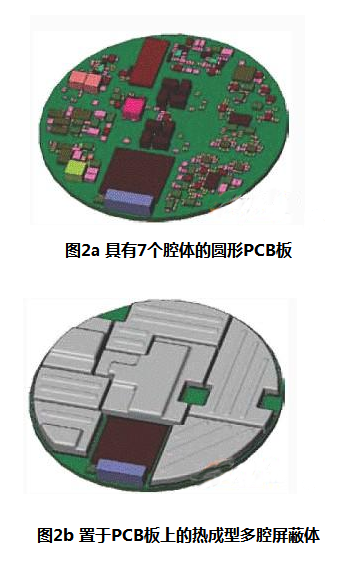 PCB板級屏蔽設(shè)計