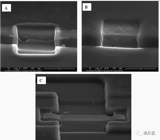 網(wǎng)絡(luò)上對(duì)芯片解密的定義，解密方法與原理解析！