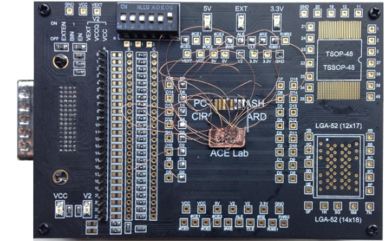 如何訪問NAND內(nèi)存芯片并從中讀取數(shù)據(jù)