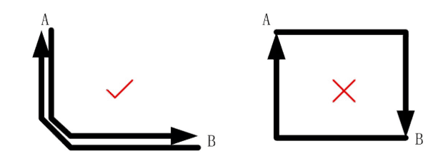 PCB的電源設(shè)計方法 華強PCB