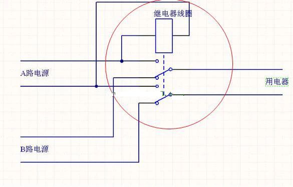 抄板過程中，雙電源自動(dòng)切換電路的原理是什么？