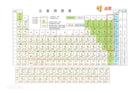 PCB無鹵素線路板介紹 PCB無鹵素線路板介紹