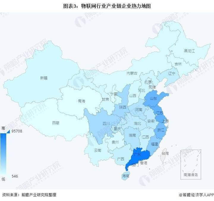 2022年中國(guó)物聯(lián)網(wǎng)行業(yè)現(xiàn)狀